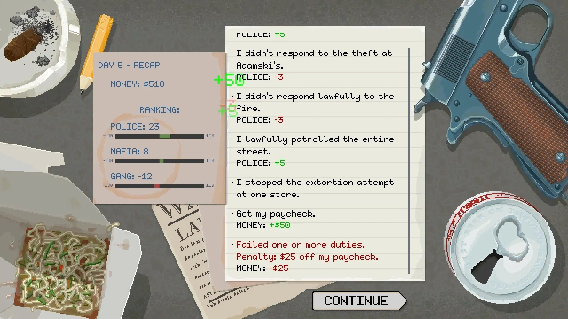 Beat Cop crime scene