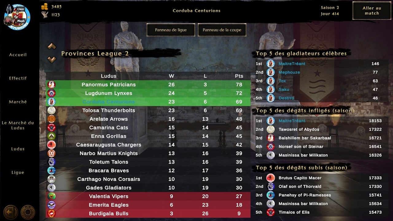 Panneau de ligue actuelle dans Ludus Magnatus
