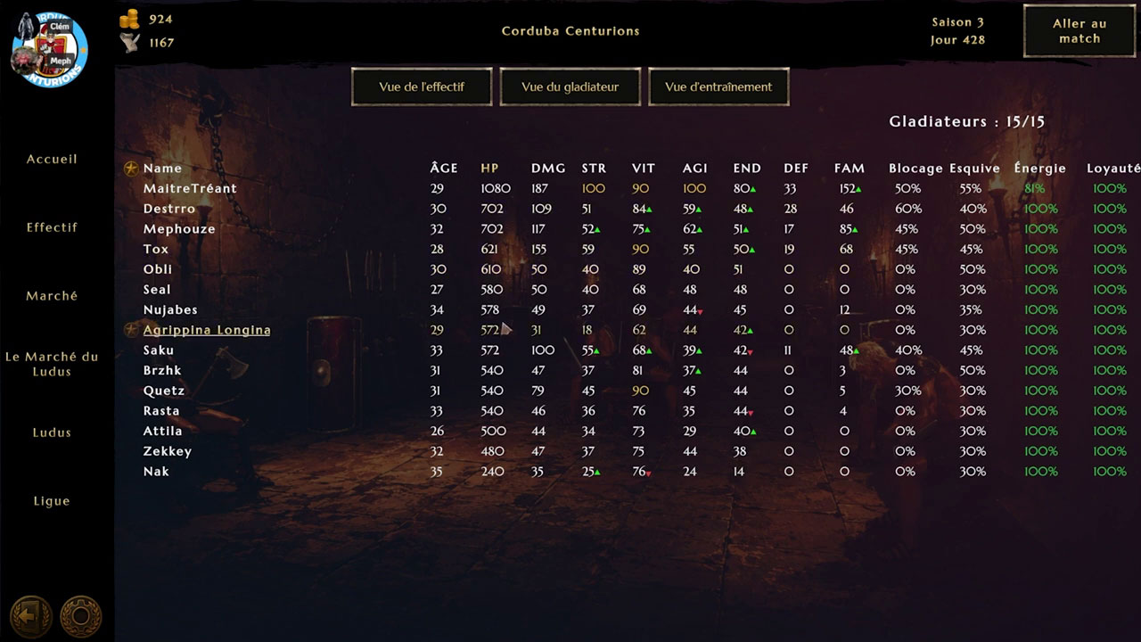 Effectif des 15 gladiateurs disponibles dans le Ludus