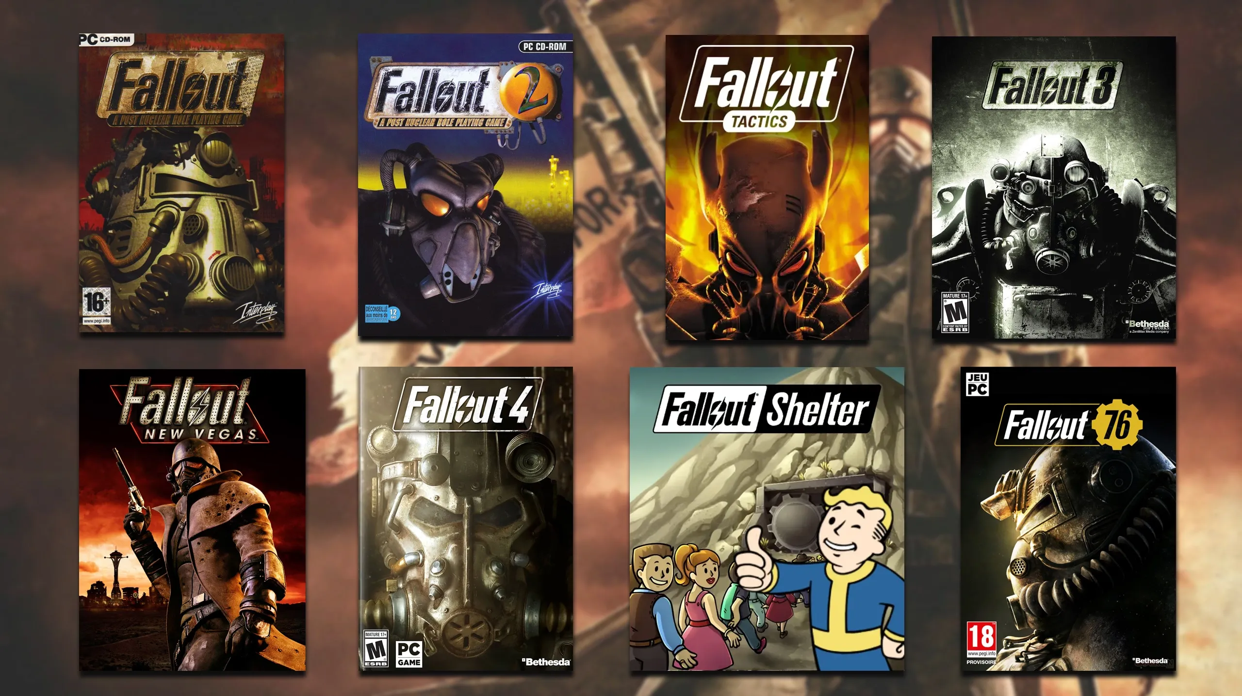 Fallout PC Collection